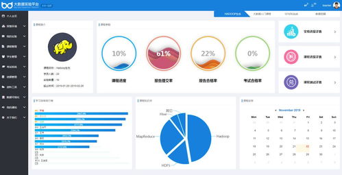 云創大數據 以全套免費服務，助力高校新批大數據專業建設