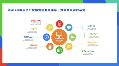 科技助力商保，醫(yī)療在融合發(fā)展中求得最大公約數(shù)——輕松集團(tuán)楊胤談大數(shù)據(jù)服務(wù)的創(chuàng)新實(shí)踐