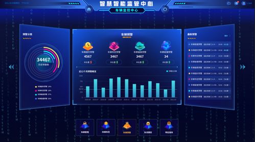 18個(gè)驚艷的可視化大屏 第19輯聚焦工業(yè)制造、智能工廠與大數(shù)據(jù)服務(wù)