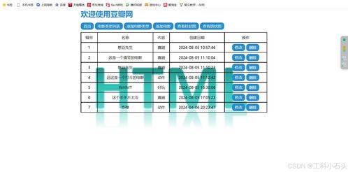 大數(shù)據(jù)服務(wù)入門實(shí)踐 HTML基礎(chǔ)語法與Flask庫的整合應(yīng)用